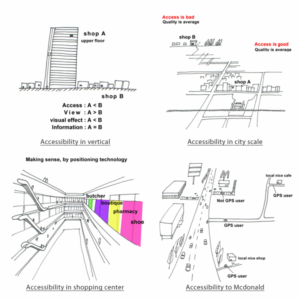 Chipcity_Berlage-003